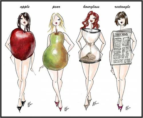Pear Shaped