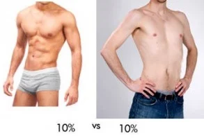 skinnyfat_noabs1